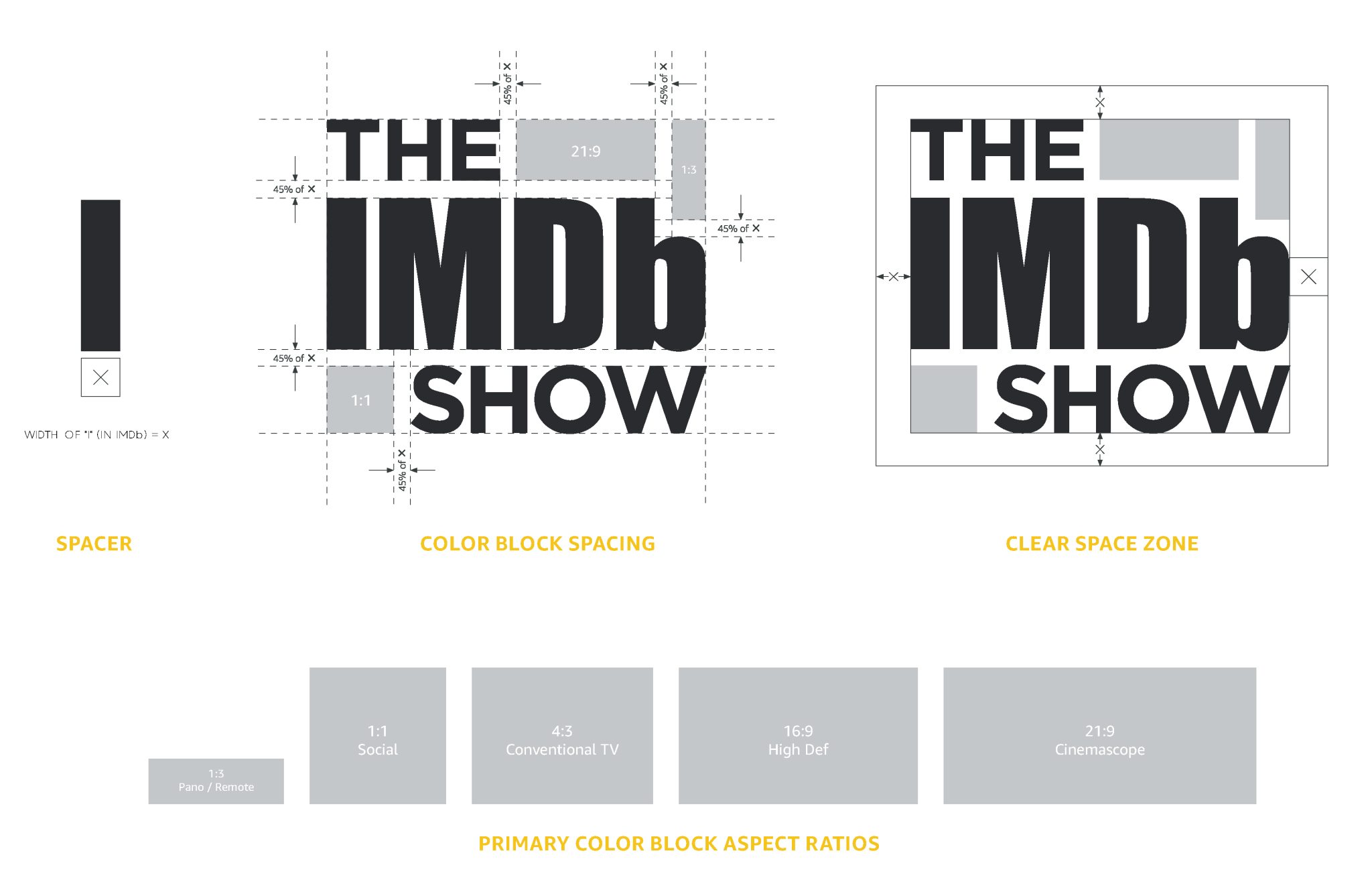 The IMDb Show Logo Anatomy