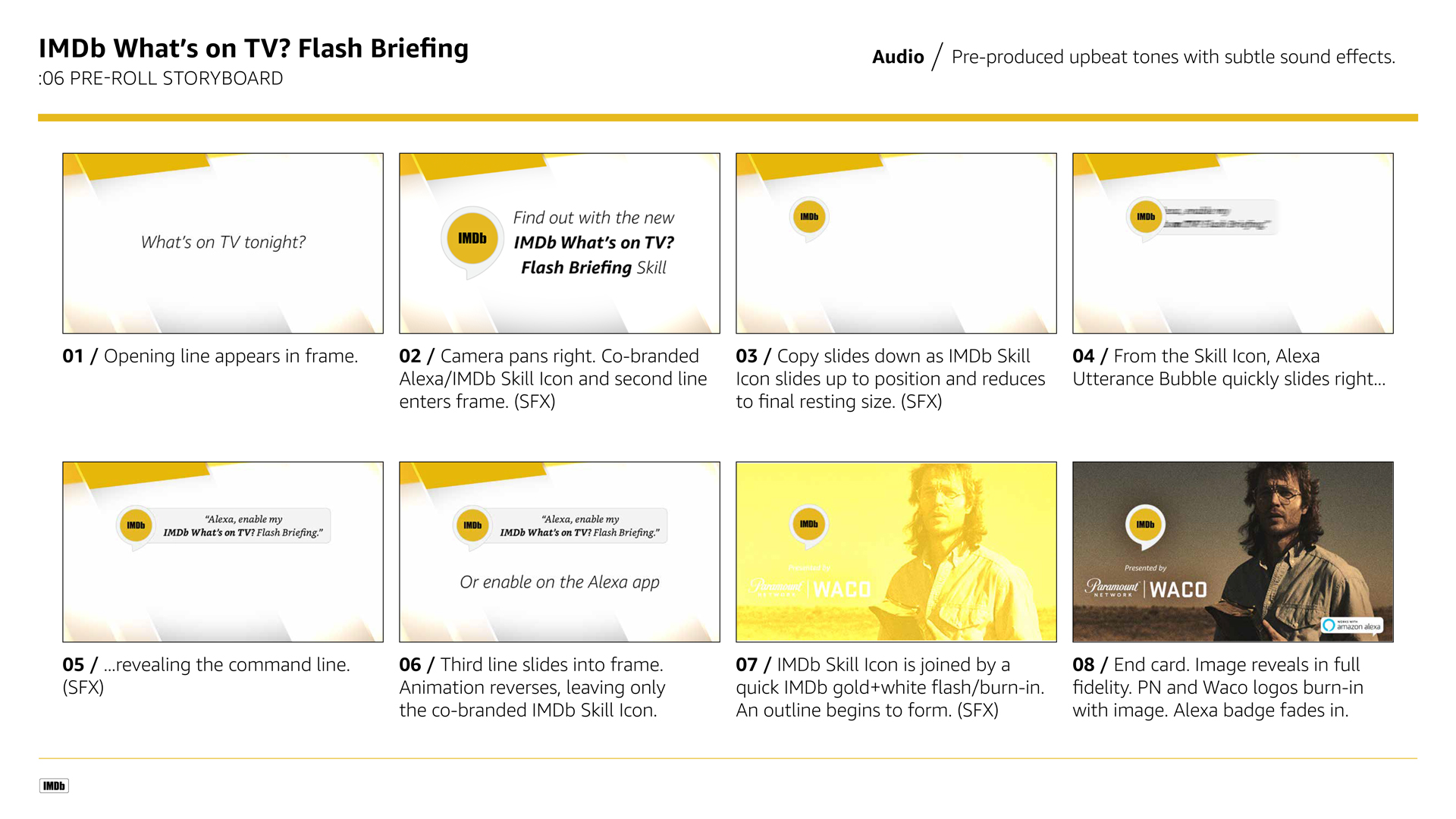 IMDb Flash Briefing Storyboard