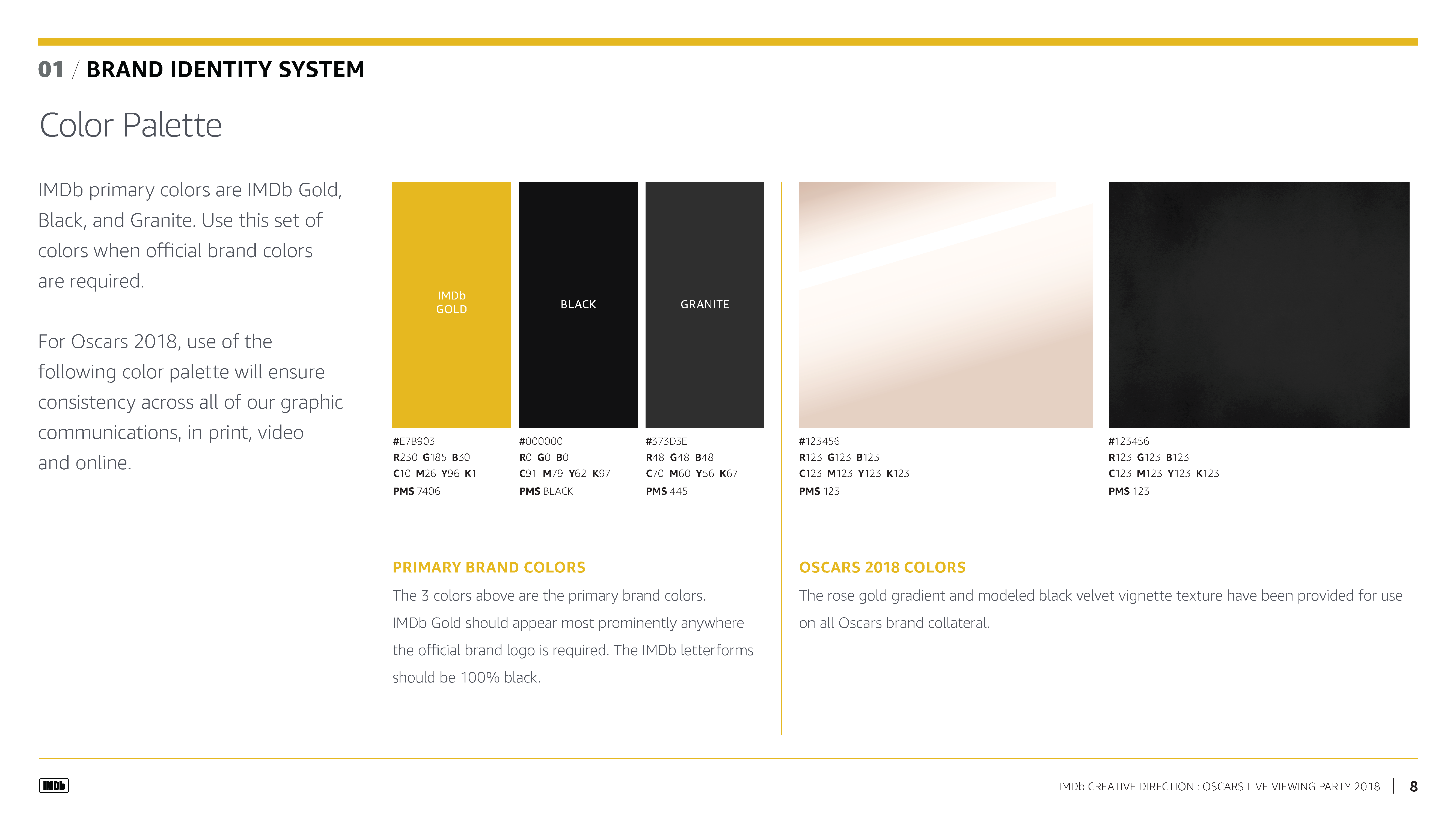 Oscars 2018 Creative Guidelines