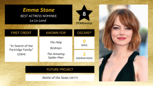 IMDb LIVE Viewing Party Profile Card - Emma Stone